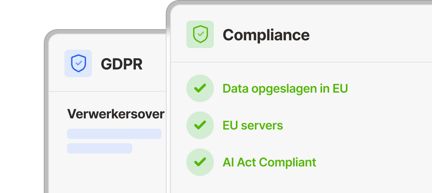 Compliance-overzicht: data opgeslagen in EU, EU servers en AI Act compliant